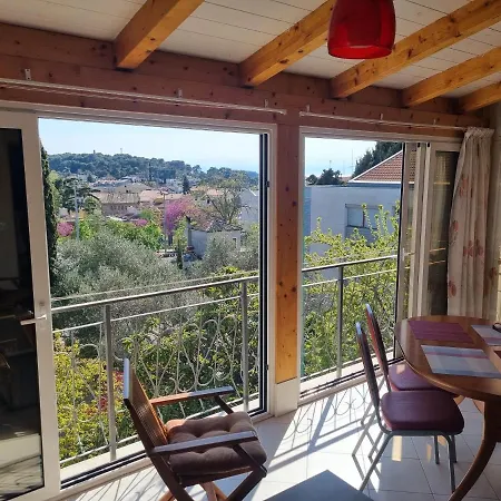 Greenview With Parking *